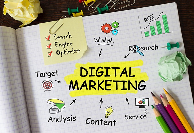 Digital Marketing Canberra